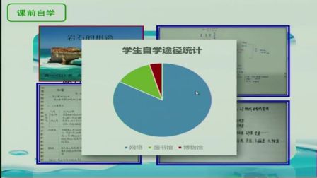 中學(xué)地理高一《巖石圈的物質(zhì)循環(huán)》說課 北京計(jì)爽（北京市首屆中小學(xué)青年教師教學(xué)說課大賽）