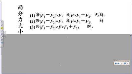 《力的分解類型》人教版高一物理-榆林市一中-曹蕾-陜西省首屆微課大賽