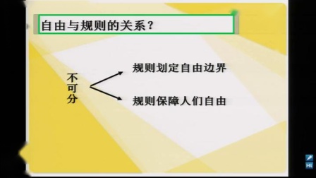 道德與法治八上《2.3  遵守規(guī)則》福建黃穎