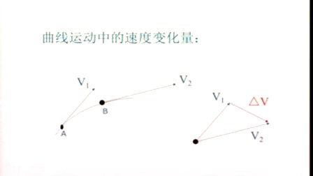 人教版高中物理必修2《向心加速度》教學(xué)視頻,內(nèi)蒙古,2014年度部級(jí)優(yōu)課評(píng)選入圍作品