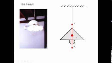 人教2011課標(biāo)版物理 八下-8.2《二力平衡》教學(xué)視頻實(shí)錄-付丹