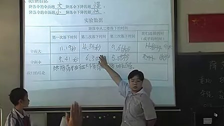 小學三年級科學優(yōu)質課視頻《降落傘》_任偉