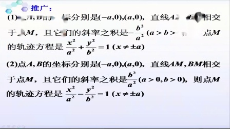 高三數學復習《斜率問題探究-圓錐曲線之應用》課堂教學視頻實錄-倪丹紅