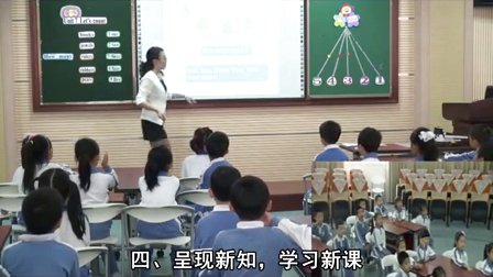 2015年《Unit 7 Let’s count》小學(xué)英語牛津上海版一上教學(xué)視頻-深圳-珠光小學(xué)：張英