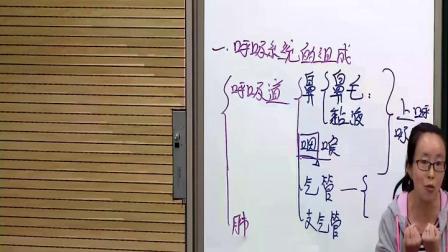 人教2011課標(biāo)版生物七下-4.3.1《呼吸道對空氣的處理》教學(xué)視頻實(shí)錄-陳玉桂