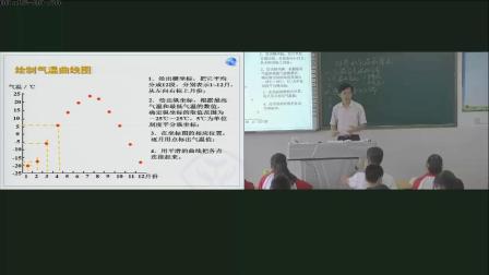 人教版地理七上-3.2《氣溫的變化與分布》教學(xué)視頻實錄-吳龍洪