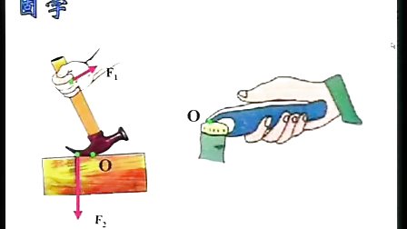 初三科學(xué),認識簡單的機械教學(xué)視頻浙教版杜燕茹