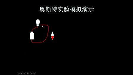 《奧斯特實驗》教科版科學(xué)六上-黃陵縣橋山小學(xué)-田志強-陜西省首屆微課大賽