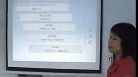 《乘勝追擊》優(yōu)質課（第一課時）（北師大版品德與社會五下,，邯鄲縣實驗小學：苗冬梅）