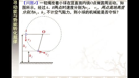 高一物理微課視頻 探究機(jī)械能守恒的條件