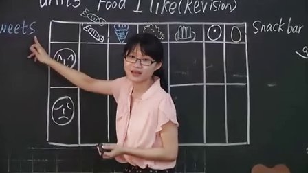 2015年《FOOD I LIKE》小學(xué)英語上海牛津版一下教學(xué)視頻-深圳-景鵬小學(xué)：肖文娟