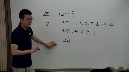 《6 年、月,、日-年,、月、日》人教2011課標版小學數(shù)學三下教學視頻-甘肅金昌市_金川總校-張順凱