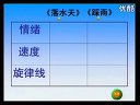 小學(xué)四年級(jí)音樂(lè)課視頻下冊(cè)《水花花 泥巴巴》