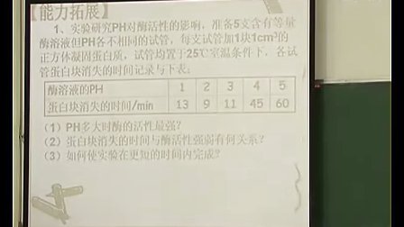 高二生物：酶的特性教學(xué)視頻