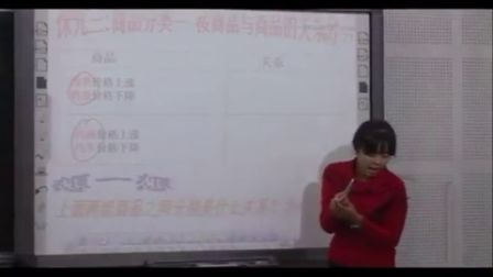 第五屆電子白板大賽《價(jià)格變動的影響》（人教版政治高一，北京市順義區(qū)楊鎮(zhèn)第一中學(xué)：高紅梅）