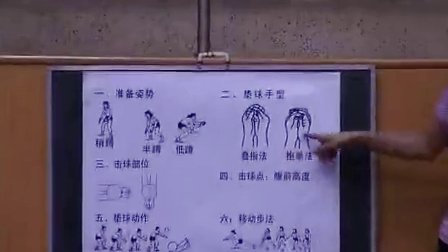 高中說課體育教學(xué)視頻《排球》體育名師工作室教學(xué)視頻