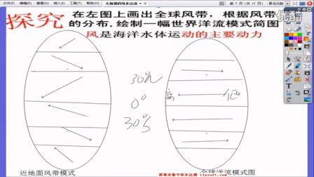 《大規(guī)模的海水運(yùn)》觀摩課（人教版高二地理，蘆溪中學(xué)：敬歡）