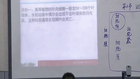 2015年江蘇省高中生物優(yōu)課評(píng)比《細(xì)胞器》教學(xué)視頻,錢(qián)敏艷