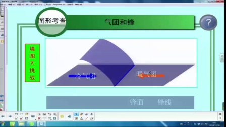 《常見的天氣系統(tǒng)》優(yōu)質(zhì)課（人教版高中地理必修一,，原陳霞）