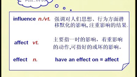 高中英語新課程課堂教學要點精講《Module 3 Unit 3 Back to the past》(Period 2)