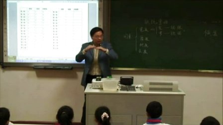 教科版小學(xué)科學(xué)六年級上冊《抵抗彎曲》教學(xué)觀摩視頻