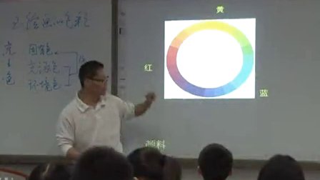 2015四川優(yōu)質(zhì)課《繪畫(huà)的色彩》人教版高一美術(shù),，邛崍一中：李萬(wàn)兵