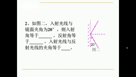 華師大版科學八下2.1《探究光反射的規(guī)律》課堂教學視頻實錄-潘超群