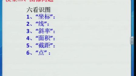 《2015高考真題理綜20題斜面與圖像》人教版高三物理-劉啟志-陜西省首屆微課大賽