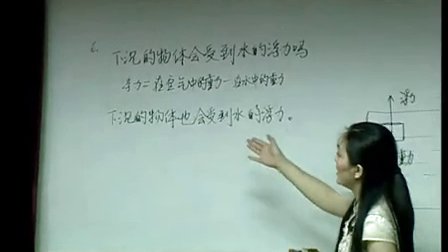 教科版小學(xué)科學(xué)五年級下冊《沉的物體會受到水的浮力嗎》教學(xué)觀摩視頻