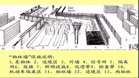 初中歷史人教版九年級(jí)《東歐社會(huì)主義國家的改革與演變02》名師微型課 北京詹利