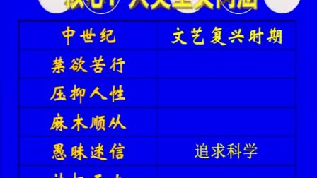 《文藝復興和宗教改革》人教版高二歷史-鄭州市第五十三中學-裴進裝