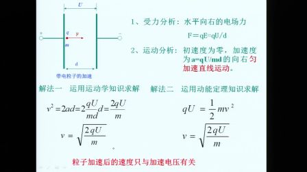 《帶電粒子在勻強(qiáng)電場(chǎng)中的運(yùn)動(dòng)》人教版高二物理-陜西省西安中學(xué)-董景峰-陜西省首屆微課大賽