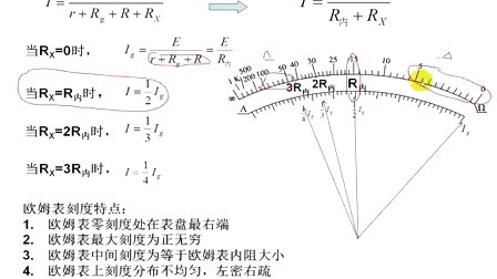 高中物理微課《多用表的原理》教學(xué)視頻,深圳新媒體應(yīng)用大賽獲獎(jiǎng)視頻