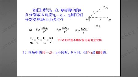 《電場(chǎng)強(qiáng)度》滬科版選修三高二物理-麟游縣中學(xué)-蘇聰苗-陜西省首屆微課大賽