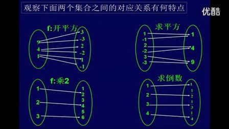 高中數(shù)學(xué)《函數(shù)概念》教學(xué)視頻，鄭州市高中數(shù)學(xué)優(yōu)質(zhì)課評(píng)比視頻