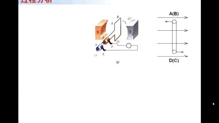 高二物理微課視頻《交變電流的產(chǎn)生和變化規(guī)律》